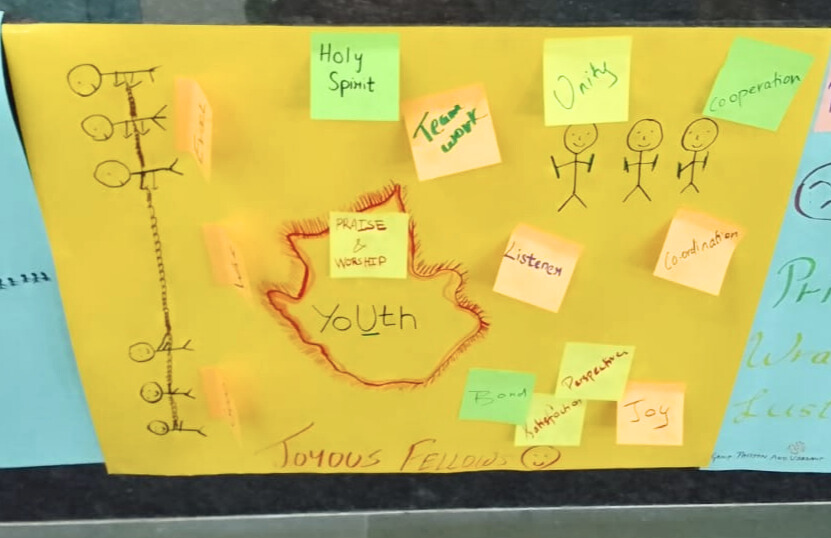 Giovani spiriti in ascesa: una celebrazione gioiosa di fede, fraternità e promessa per il futuro